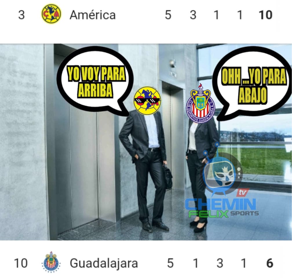 Chivas se llevó el protagonismo tras una derrota contundente ante Tigres y las Águilas cumplieron como equipo 'grande' ante Querétaro.