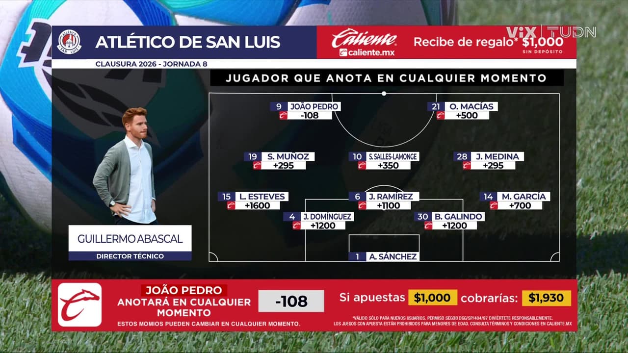 Atlético San Luis vs. Puebla - Game Highlights