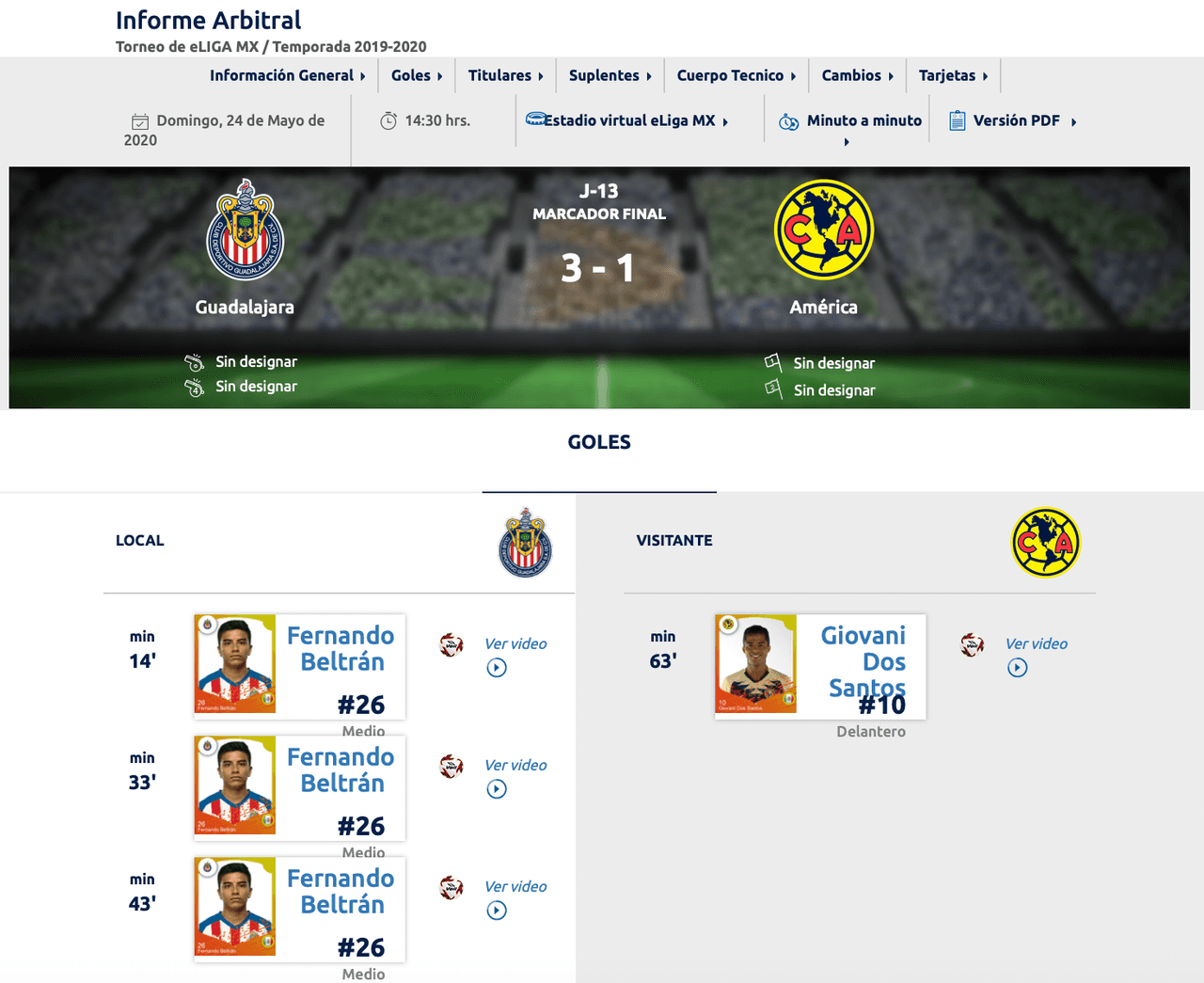 <b>América vs Chivas</b>
<br>En el torneo regular el Rebaño se adjudicó la victoria, pero el cotejo en Liguilla podría variar con la localía de las Águilas.