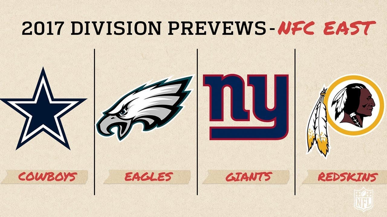 Dallas tendrá una dura tarea al intentar repetir como campeón divisional pues tanto Philadelphia como Washington tienen las armas para competirles. New York es el favorito pero en esta previa veremos que el Este de la Nacional está muy cerrado.