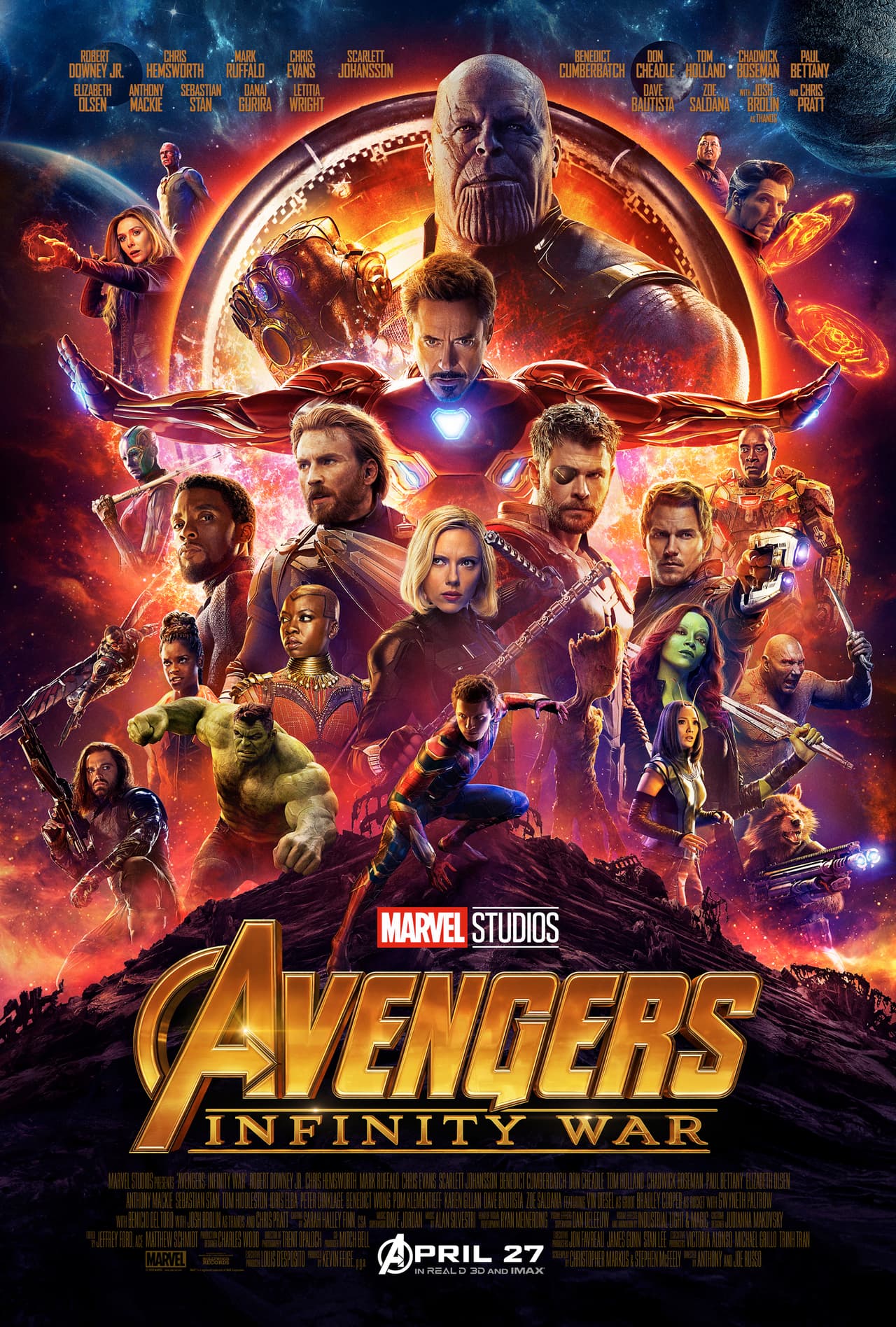 5. Avengers: Infinity War (2018) - $2 048 millones de dólares
<br>