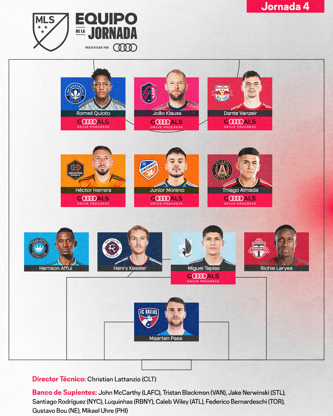 Héctor Herrera, Thiago Almada y Romell Quioto lideran el Equipo de la Jornada 4 de la temporada regular 2023 de la MLS.