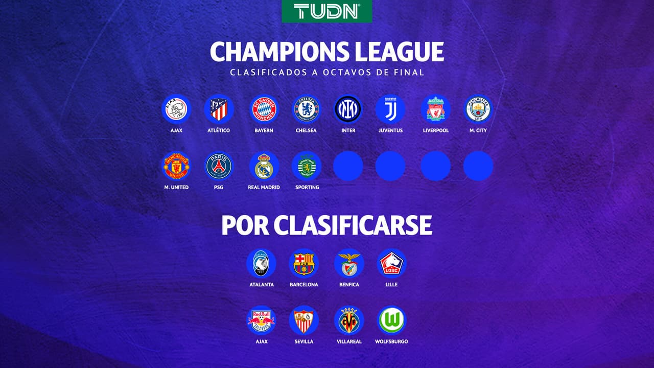 ¿Desde cuándo Barcelona no queda fuera de Octavos de Final en Champions League?