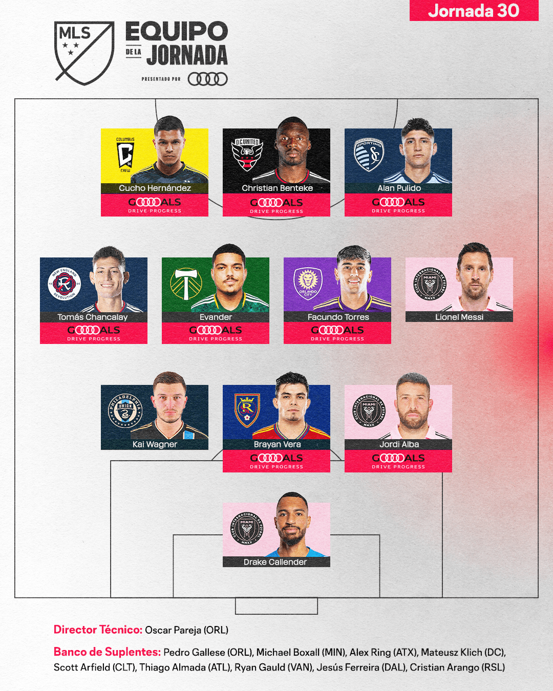 Este es el Equipo de la Jornada 30 de la MLS 2023.