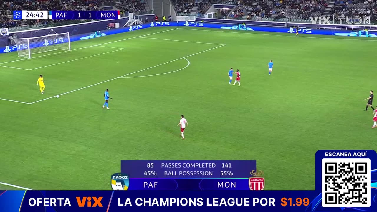¿Cómo vas a hacer eso? Tremendo oso del arquero de Pafos que les cuesta el gol del Monaco