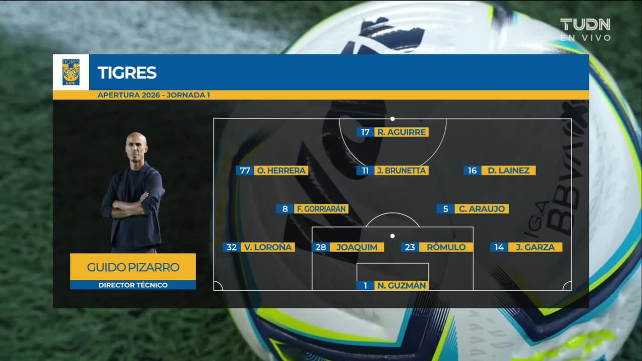 Club Tijuana vs. Tigres - Resumen del partido