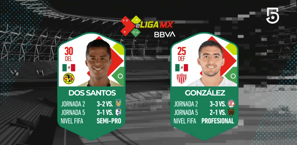 El Necaxa de Jairo González se llevó una 'manita' por parte de Gio dos Santos y el América en el torneo virtual de la eLiga MX.