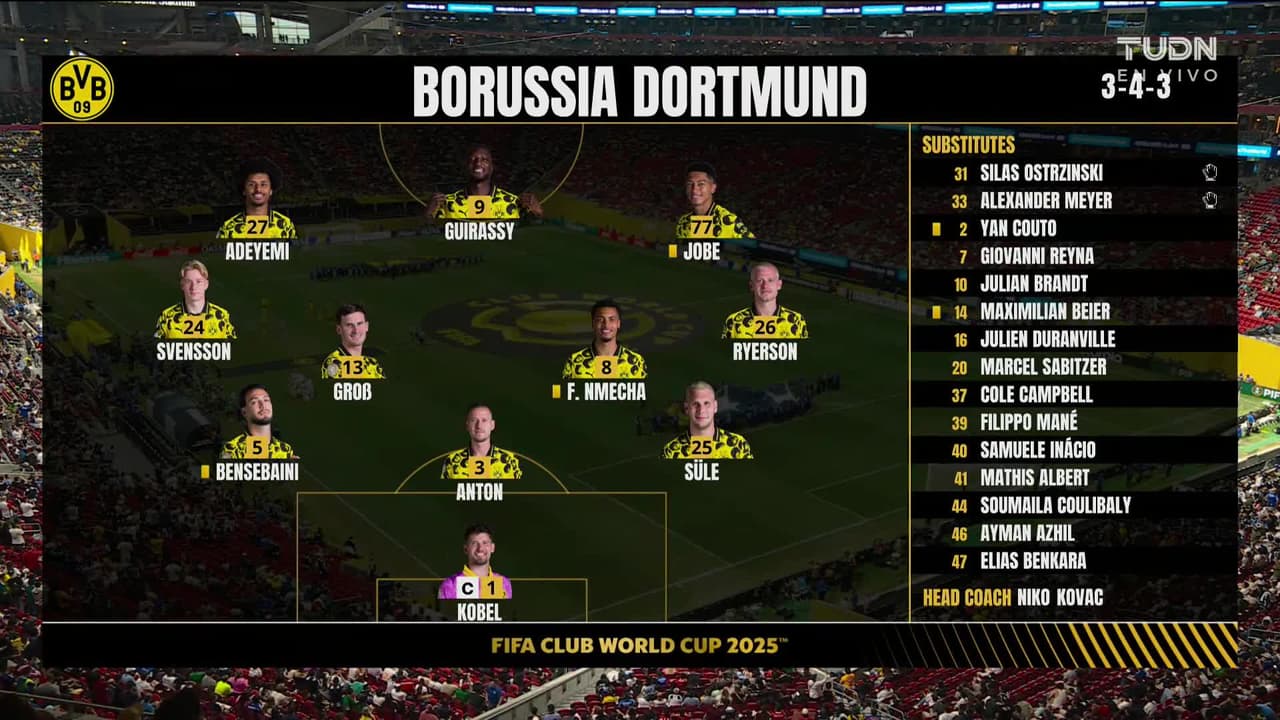 Borussia Dortmund vs. Monterrey - Game Highlights