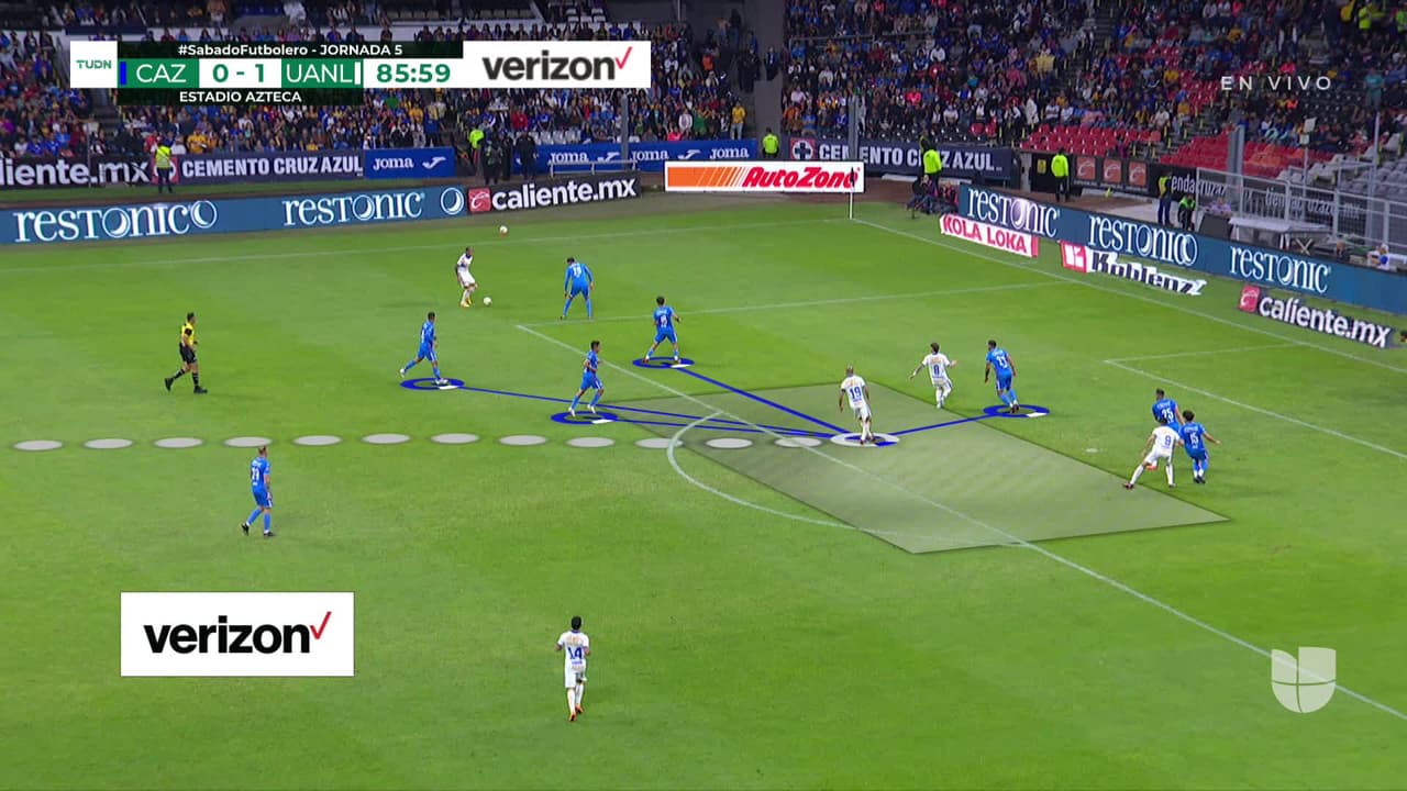 ¡TIRO ATAJADO! disparo por Ramiro Carrera.