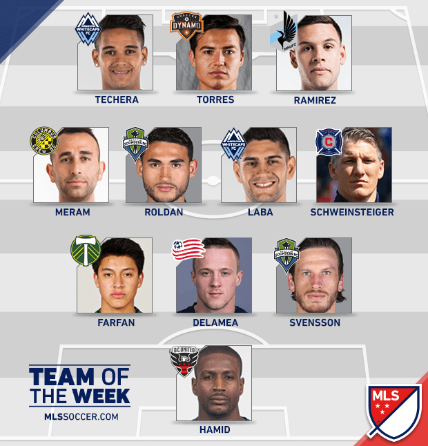 Marco Farfan, Matías Laba, Cristian Roldán, Cristian Ramirez, 'Cubo' Torres y Cristian Techera están en el XI de gala de esta semana. (Crédito: MLSsoccer.com / FutbolMLS.com)