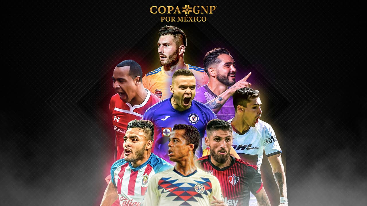 Calendario, equipos y formato de la Copa GNP por México
