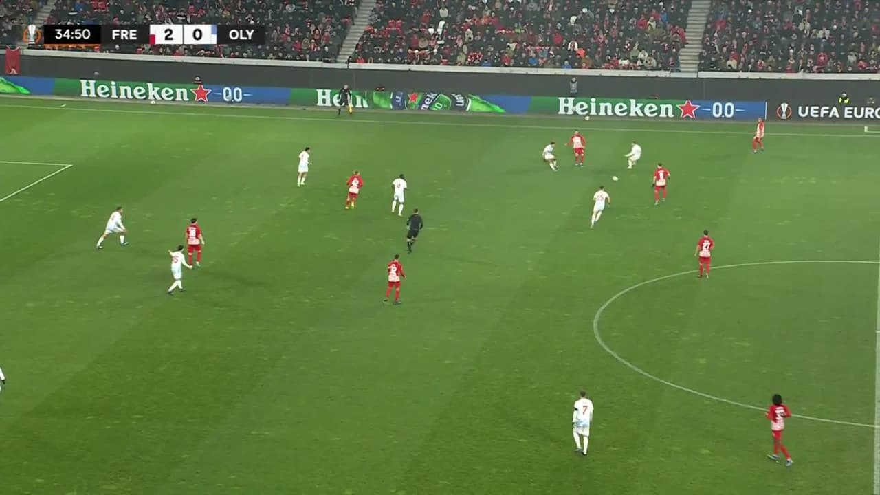 ¡GOL!  anota para Sport-Club Freiburg. Michael Gregoritsch