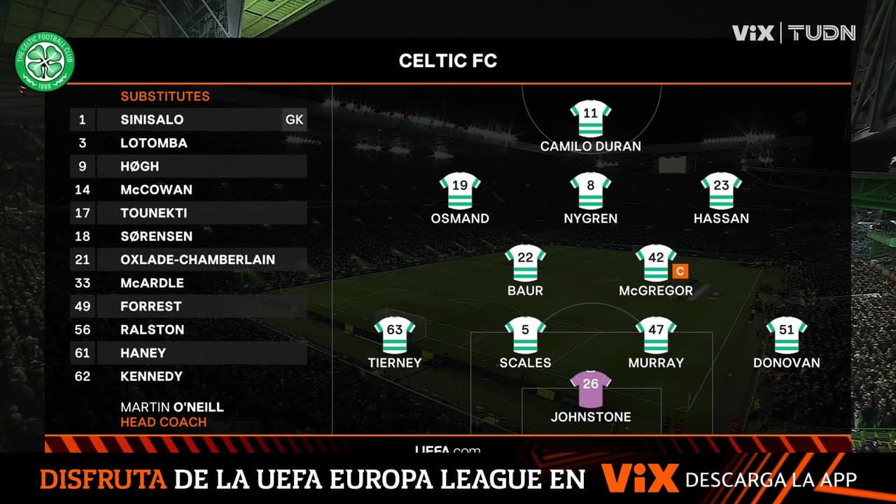 Resumen | Celtic vs. Celta de Vigo - UEFA Europa League