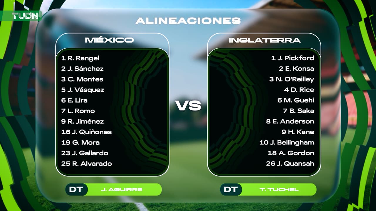 Alineaciones México vs. Inglaterra de Octavos de Final de la Copa Mundial 2026