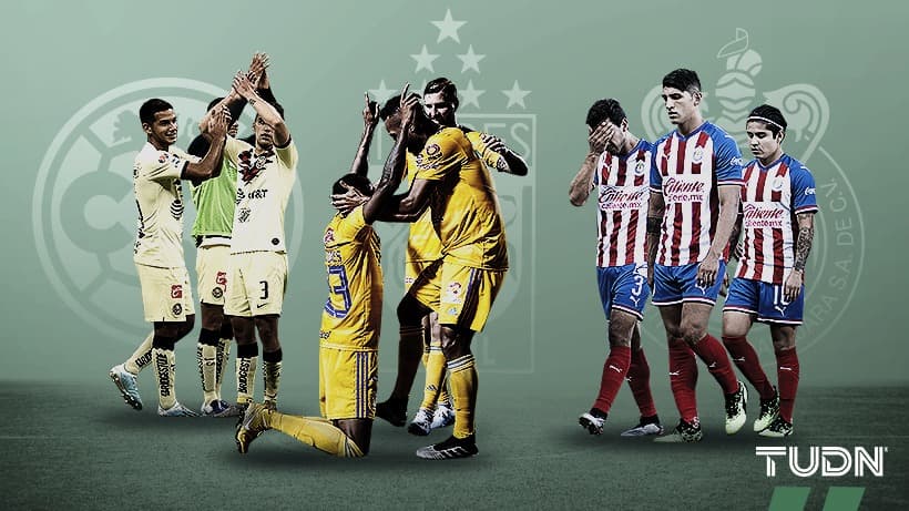 América y Tigres comienzan bien el Apertura 2019, mientras que Chivas es goleado en Torreón