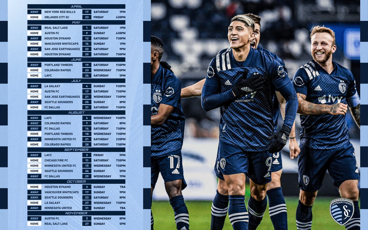 Sporting Kansas City