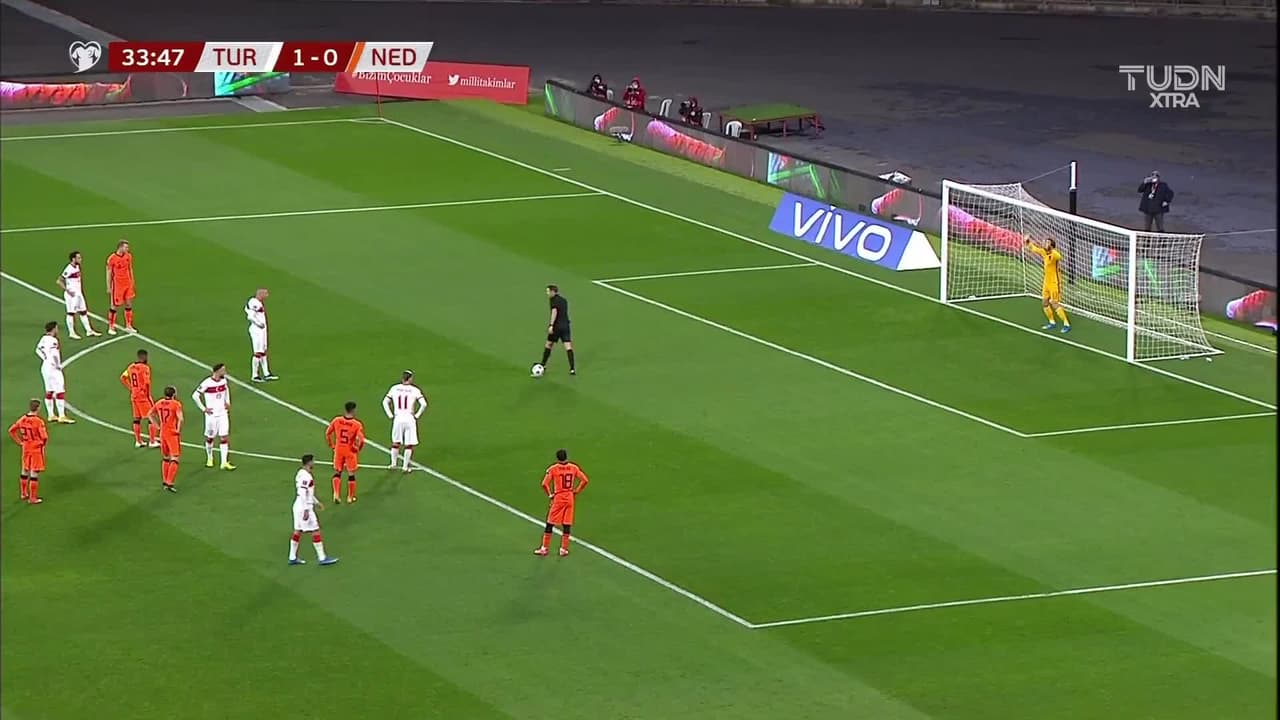 Nuevamente Yilmaz marca y pone el 2-0 de Turquia