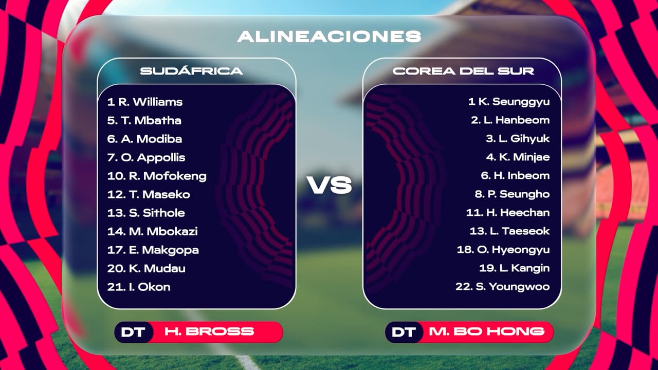 Alineaciones oficiales para el Sudáfrica vs. Corea del Sur de la Copa del Mundo 2026