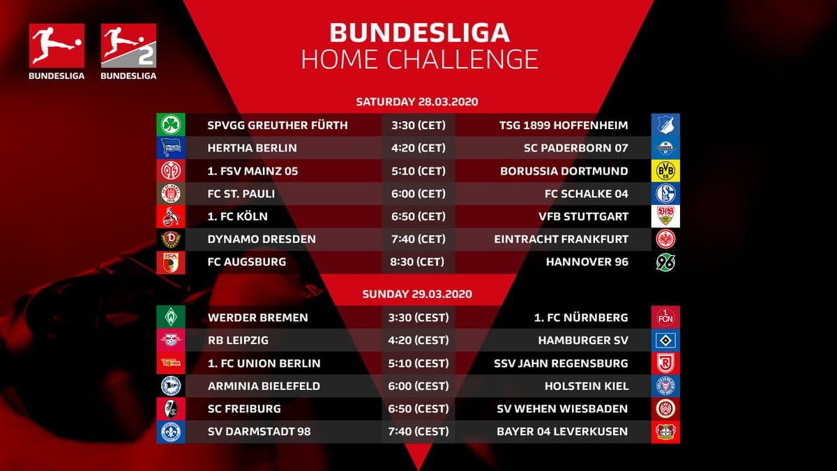 Bundesliga arranca su torneo de FIFA 20 sin el Bayern