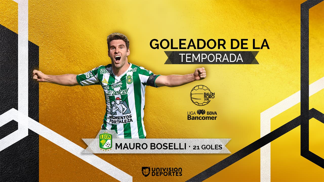 Mauro Boselli: ganador del Balón de Oro al Goleador de la Temporada
