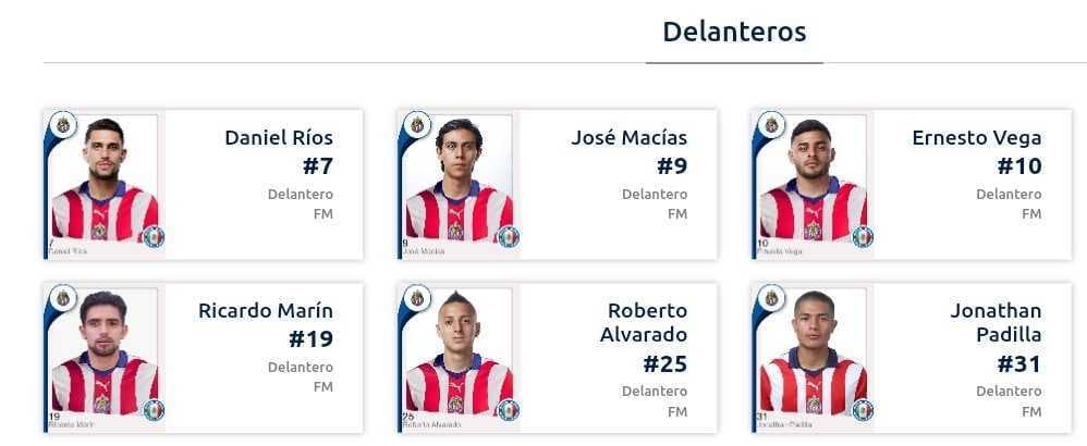 Números de los delanteros de Chivas para el Clausura 2024.