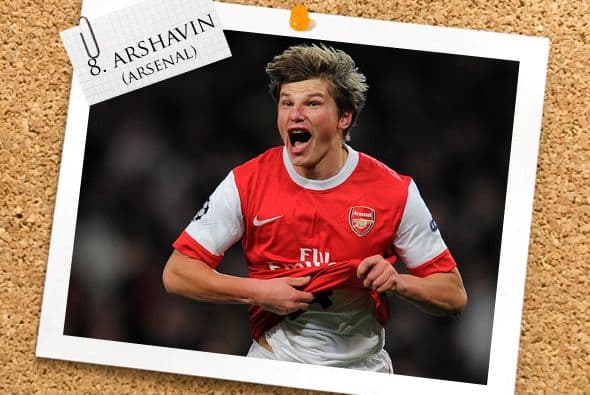 Obviamente, la gente del Arsenal es mayoría en nuestro once. Ahora vamos con Andrei Arshavin.