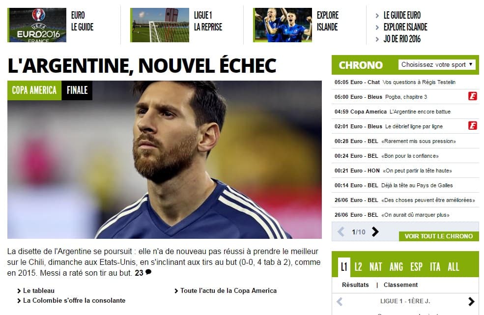 Así reaccionó la prensa tras el título de Chile