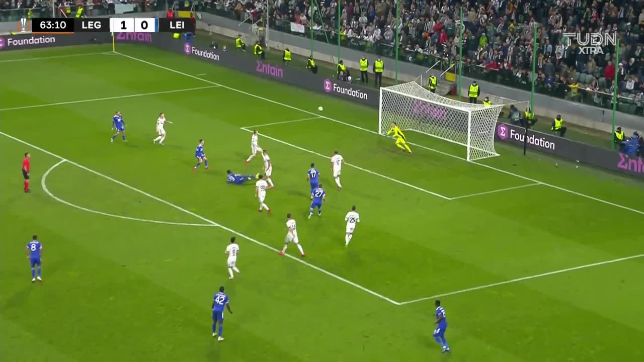 ¡TIRO ATAJADO! disparo por Patson Daka.