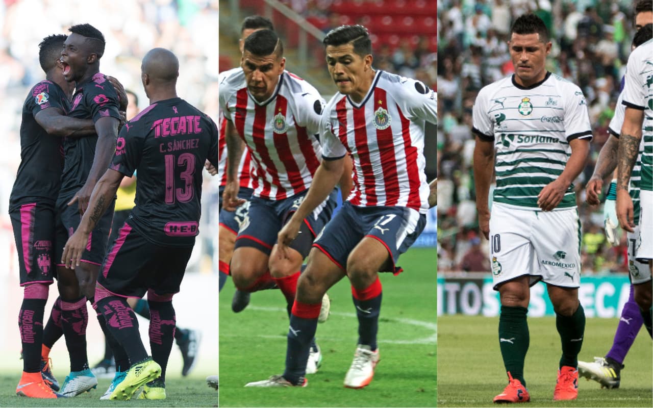 Tres equipos mexicanos hacen parte de la selecta lista de los equipos más valiosos de Latinoamérica, elaborada por la revista especializada Forbes.