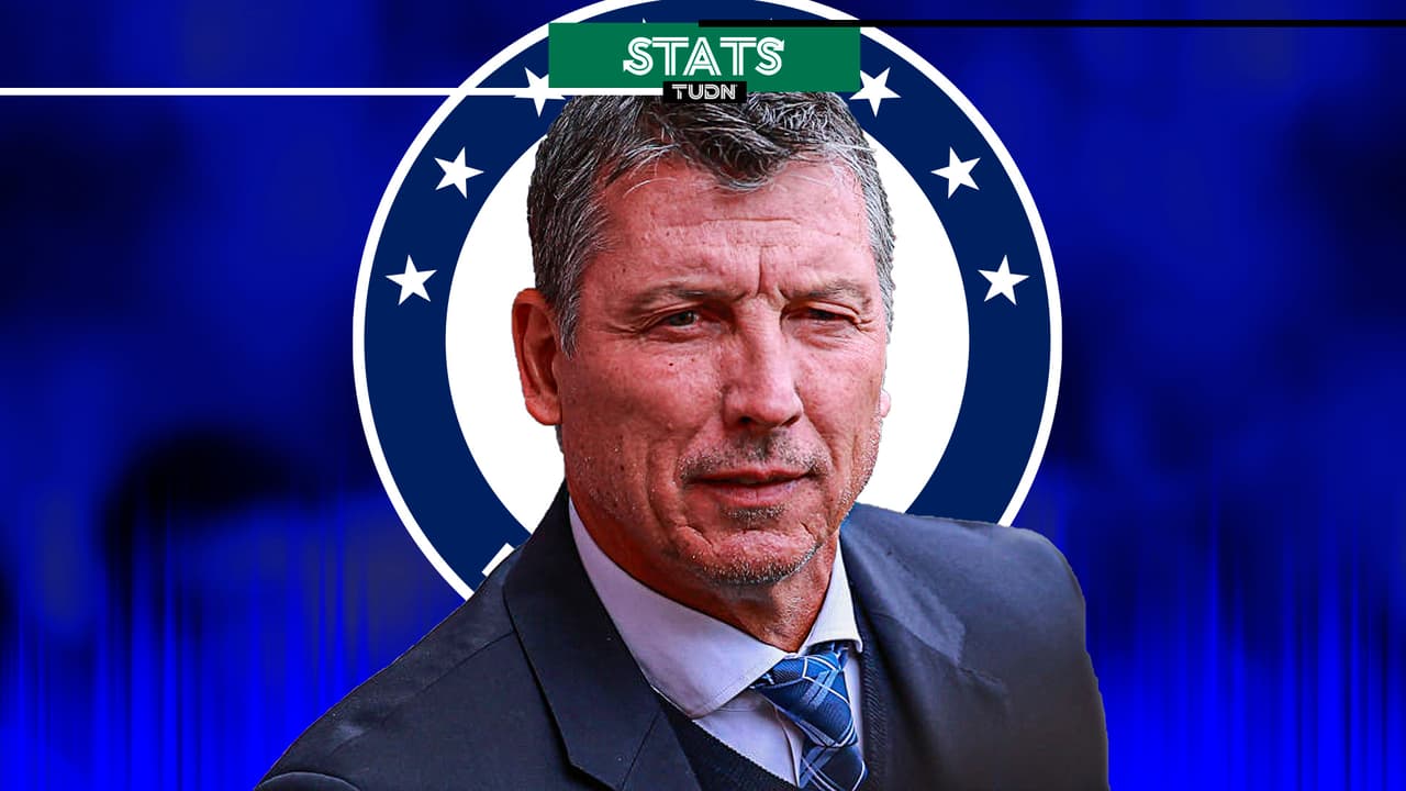 Siboldi, tercer mejor técnico en efectividad con Cruz Azul