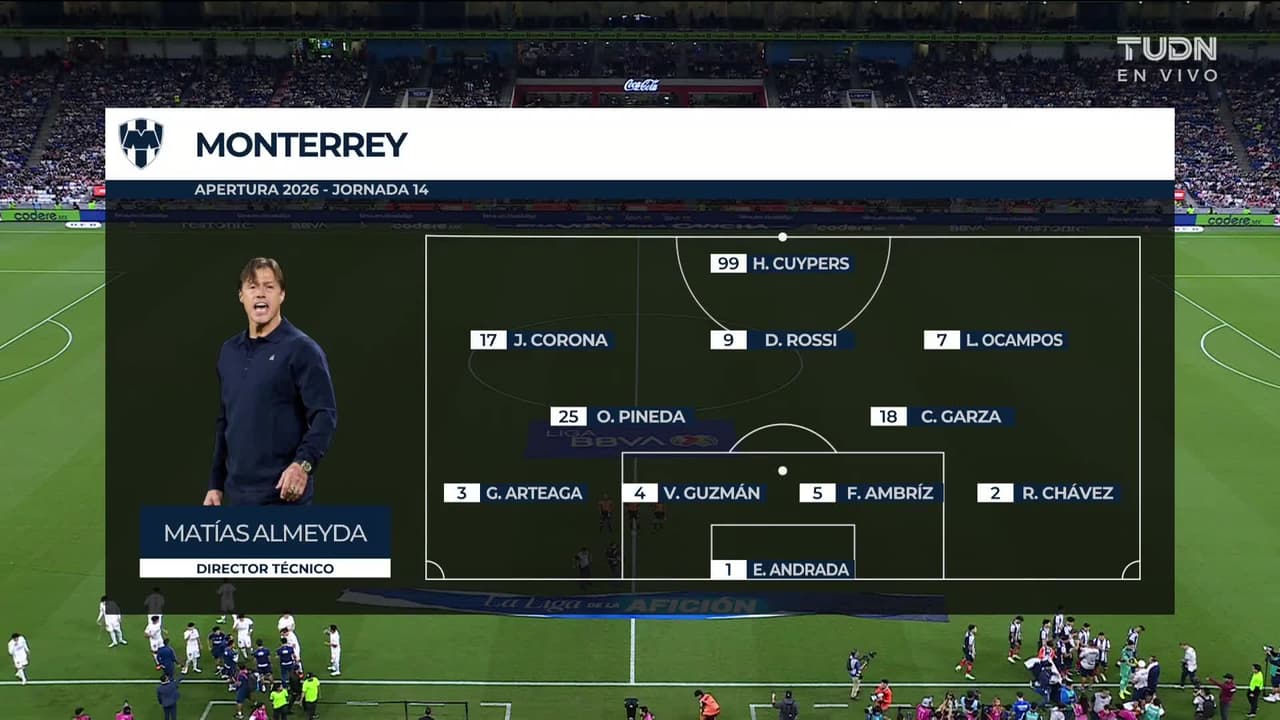 Monterrey vs. Guadalajara - Resumen del partido