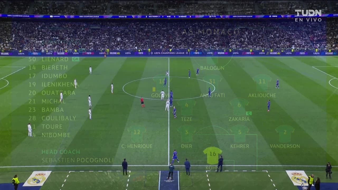Real Madrid vs. Monaco - Game Highlights