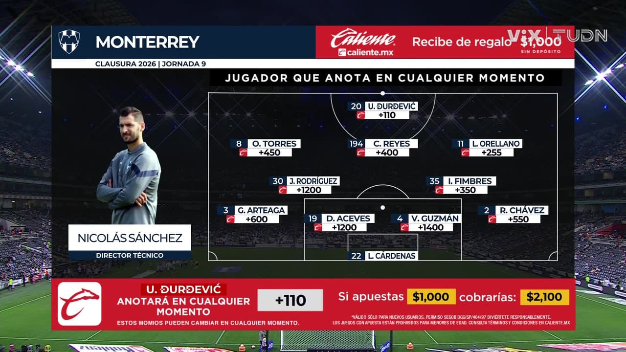 Monterrey vs. Querétaro - Game Highlights