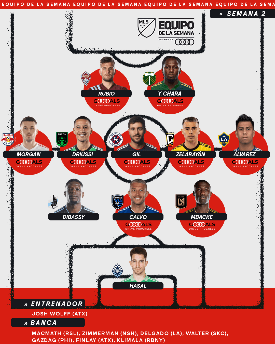 Tras la disputa de la Jornada 2, este es el Equipo de la Semana en MLS. Destaca la gran cantidad de jugadores latinoamericanos en ese XI Ideal.