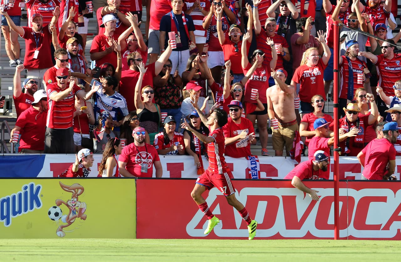 FC Dallas mantiene el invicto en casa con gol de Maxi Urruti en 2-2 ante Sporting KC