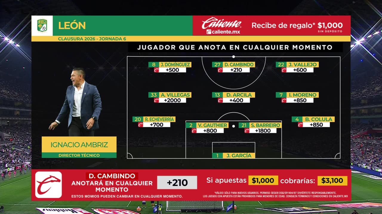 Monterrey vs. León - Game Highlights