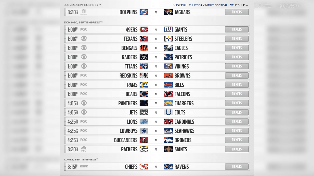 <b>SEMANA 3</b>
<br>Chiefs vs Ravens cerrarán esta semana. Es un posible enfrentamiento de Final de Conferencia en la AFC.