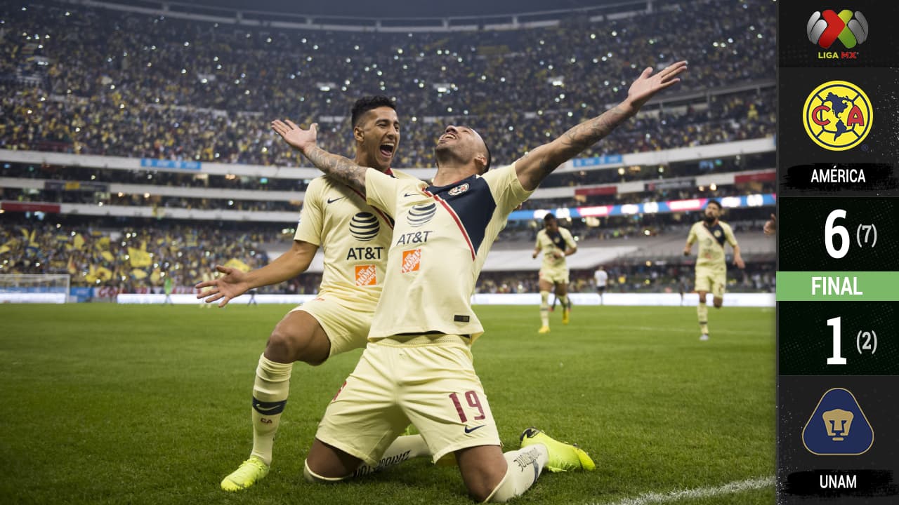 América humilló 6-1 a Pumas y jugará ante Cruz Azul la Gran Final del Apertura 2018