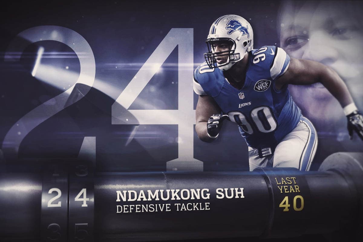 Top 100 Jugadores del 2015: Del 21 al 30