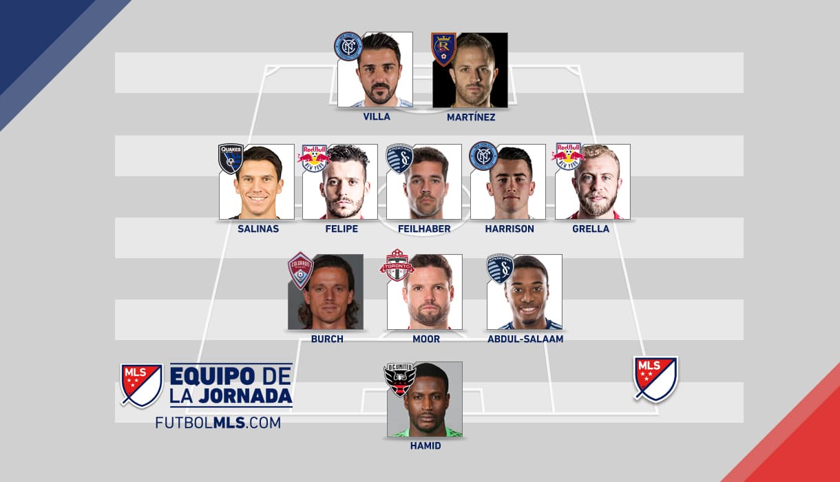 El regreso de la MLS tras el receso por la Copa América Centenario trajo sorpresas agradables a las canchas de Norteamérica.