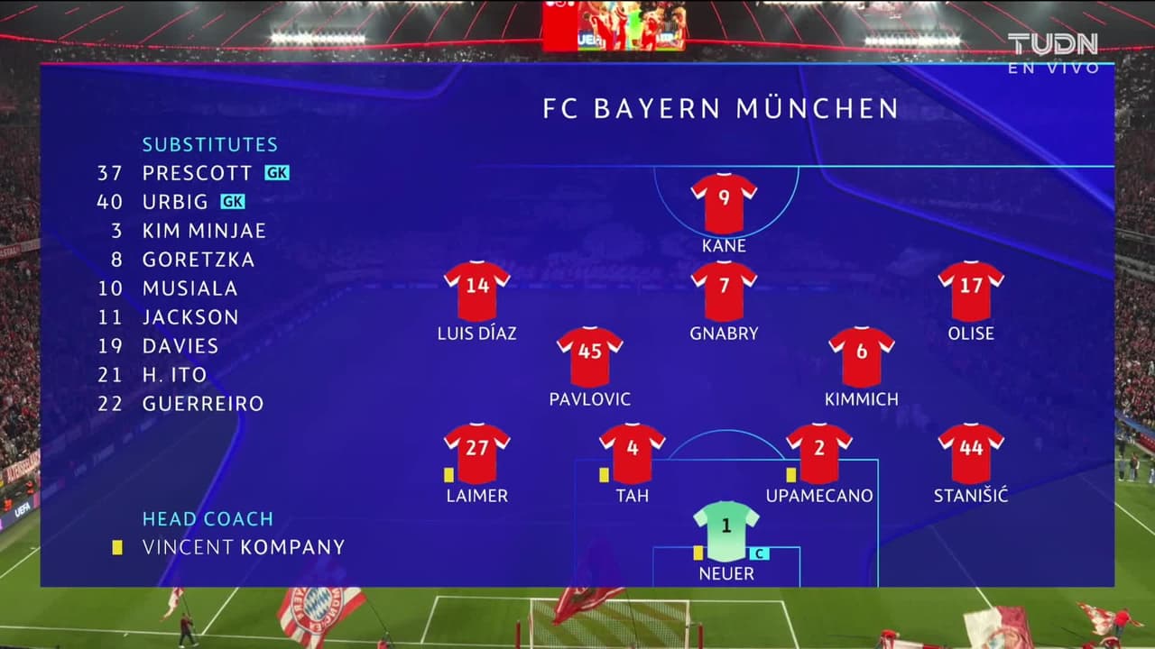 FC Bayern München vs. Real Madrid - Game Highlights