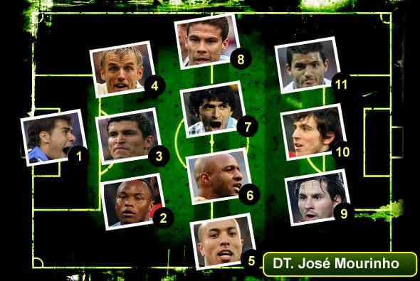 Para comenzar la semana de la mejor forma, te presentamos el 11 ideal de esta última jornada futbolística por las mejores Ligas de Continente Europeo.
