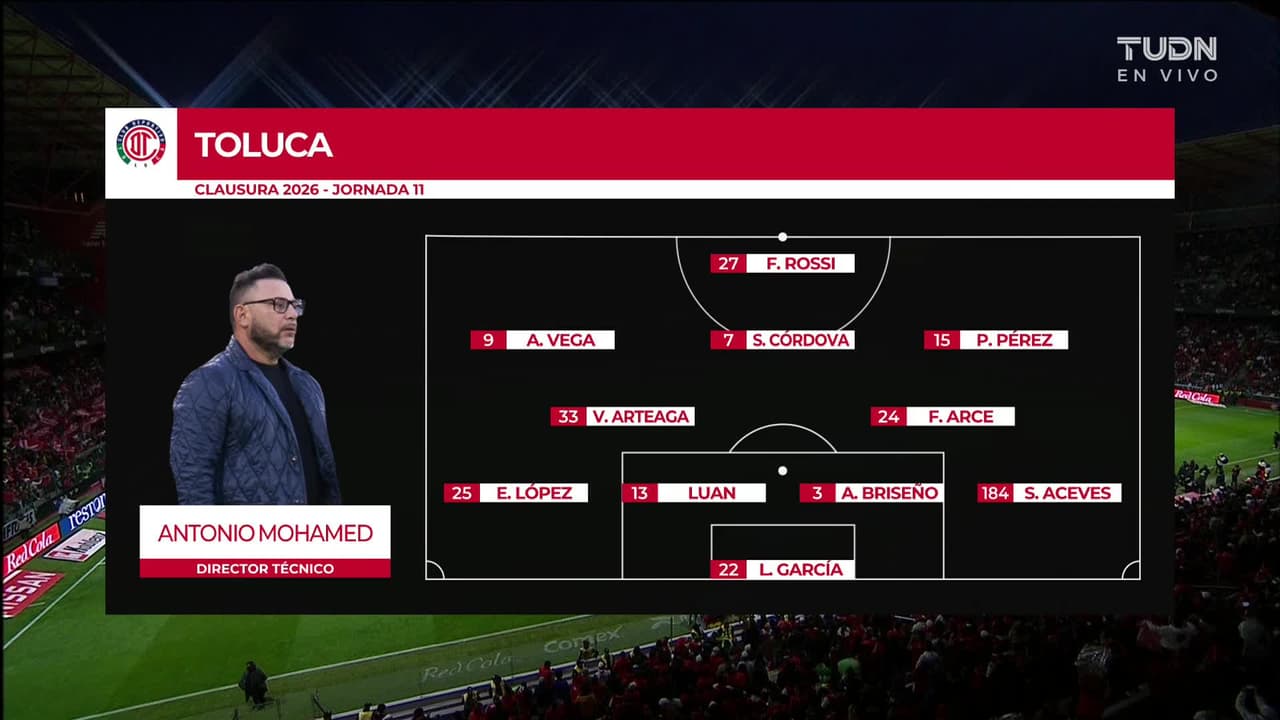 Toluca vs. Atlas - Resumen del partido