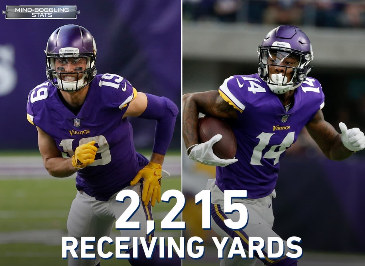 <b>UN TÁNDEM DE MIEDO</b>
<br>Adam Thielen y Stefon Diggs de los Minnesota Vikings formaron el tercer mejor tándem de receptores de la NFL esta temporada con 2,215 yardas combinadas recibida. Los Philadelphia Eagles jugaron dos partidos contra los 10 mejores dúos de receptores esta temporada (incluidos los playoffs), y permitieron más de 100 yardas a 3 de los 4 jugadores de esos dúos (Julio Jones, Keenan Allen & Tyrell Williams).