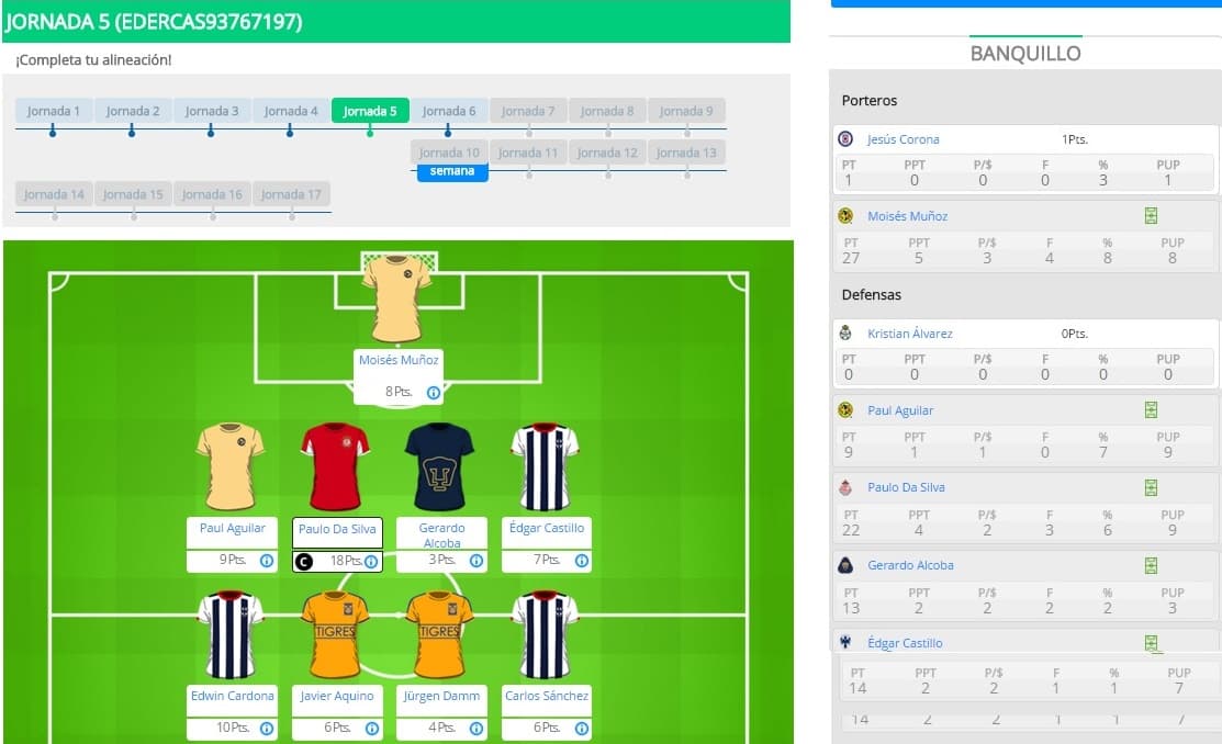 ¿Por qué Edercas93767197 fue el ganador de la J5 en el Univision Deportes Fantasy?