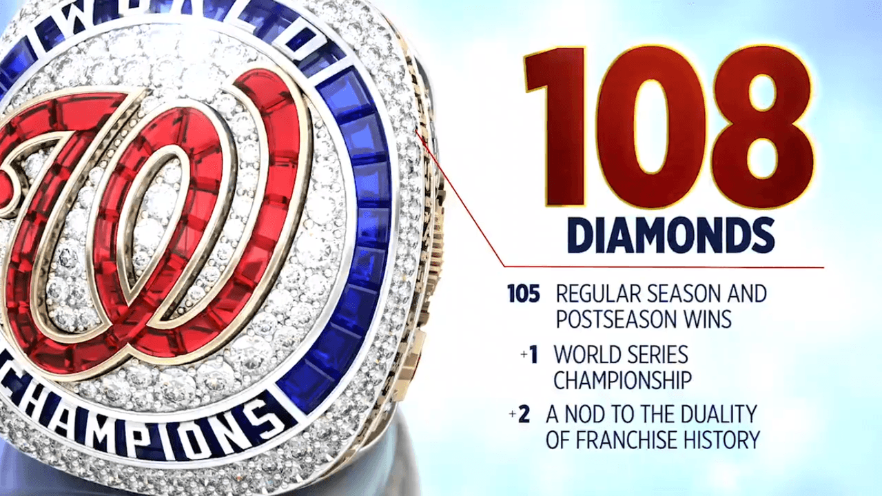 Los 108 diamantes hacen alusio´n a la cantidad de victorias en tempoorada regular, postemporada, campeonato de serie mundial y dos de ellos por la historia de la franquicia.