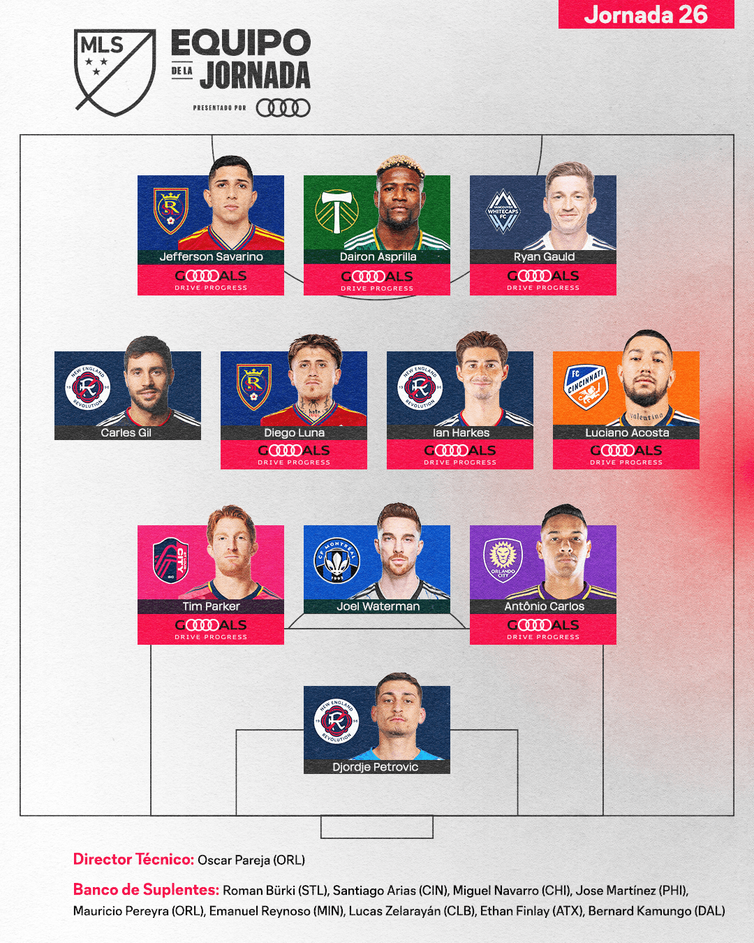 De la mano de dos MLS All-Stars -Luciano Acosta y Carles Gil- este es el Equipo de la Jornada 26 de la MLS 2023.