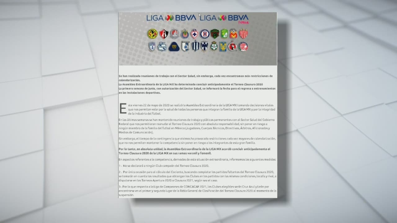 Liga MX cancela el Clausura 2020 a causa del COVID-19; no habrá campeón