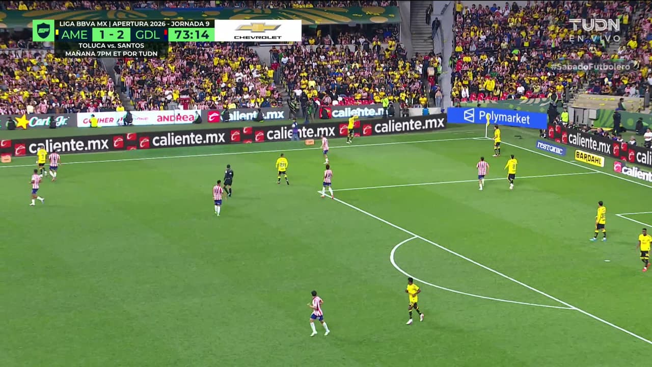 ¡GOL!  anota para América. Miguel Borja