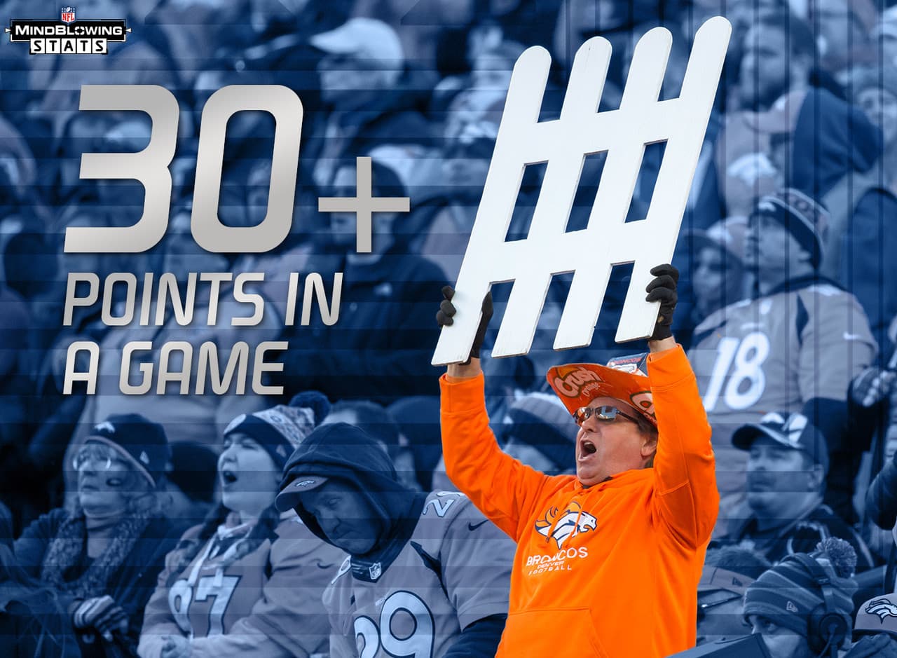 3.- Defensiva sólida.- Los Broncos son el único equipo en la NFL que aún no ha recibido 30 puntos o más en un juego de esta temporada. Los Steelers han anotado 30 o más puntos en cinco juegos al hilo, la racha más larga en los 81 años de historia de esta franquicia en una sola temporada.